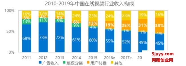 知识付费-1.jpg