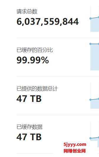 网站攻击.png