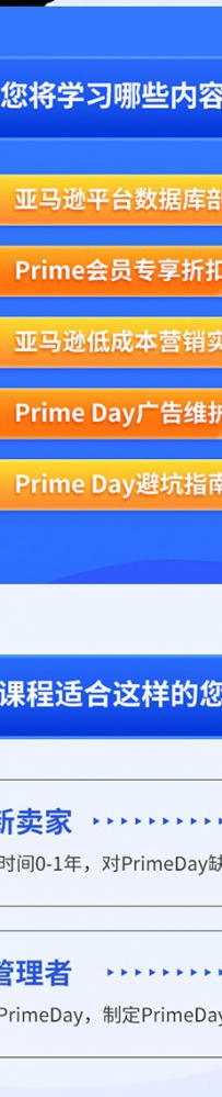 亚马逊中小卖家Prime day备战攻略，从0到1解读PrimeDay，月销
